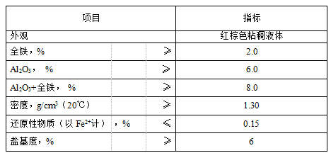 聚合硫酸铝铁产品质量标准